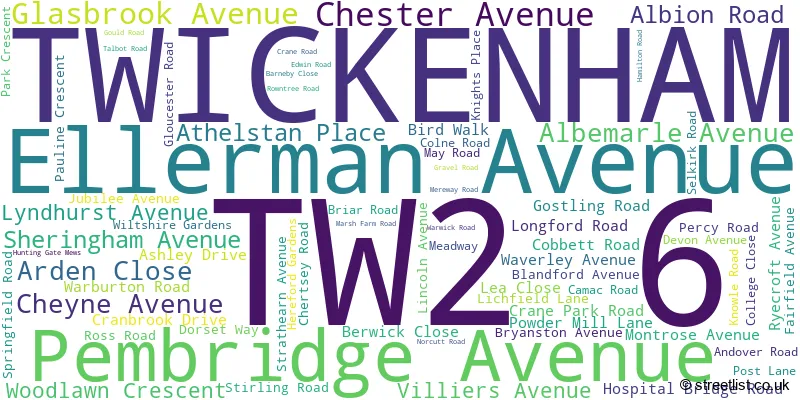 A word cloud for the TW2 6 postcode